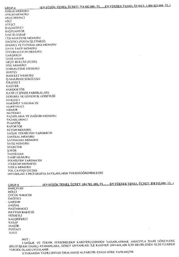 Resmî metindeki şekil veya cetvel