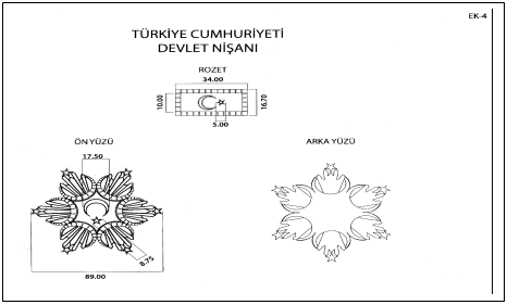 Metin Kutusu:  