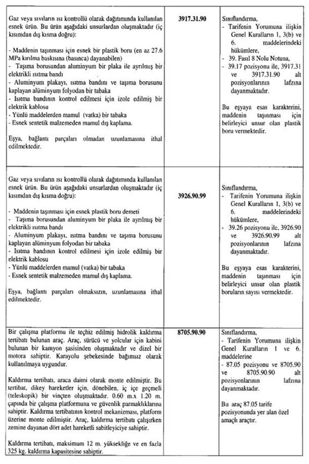 Resmî metindeki şekil veya cetvel