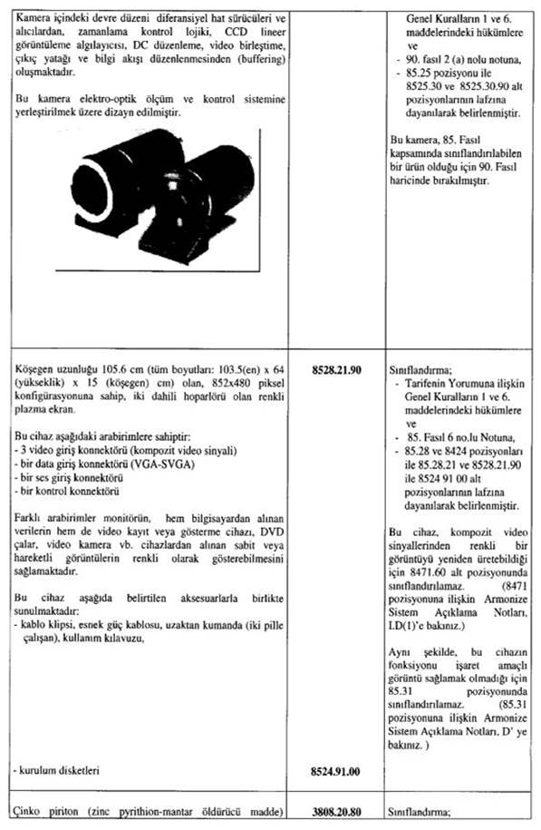 Resmî metindeki şekil veya cetvel