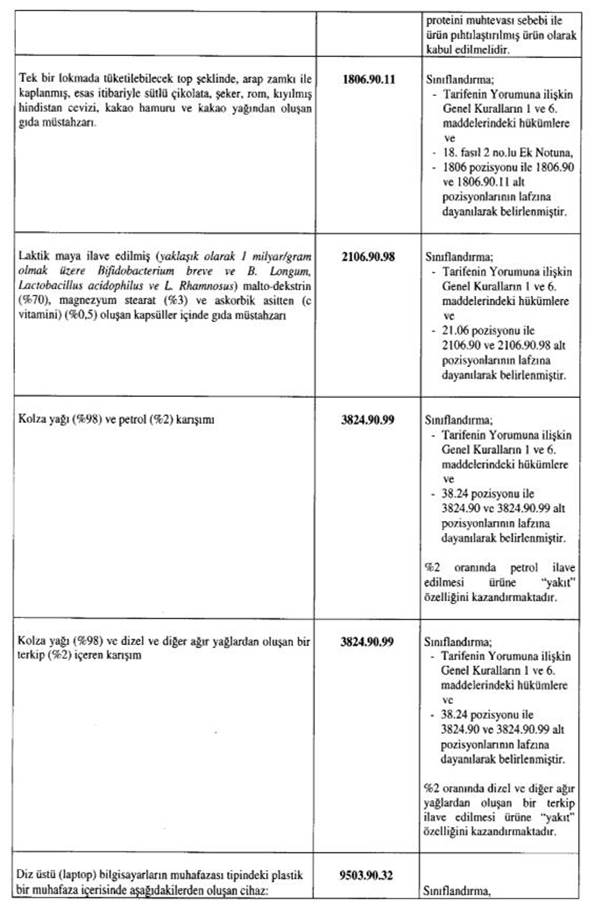 Resmî metindeki şekil veya cetvel