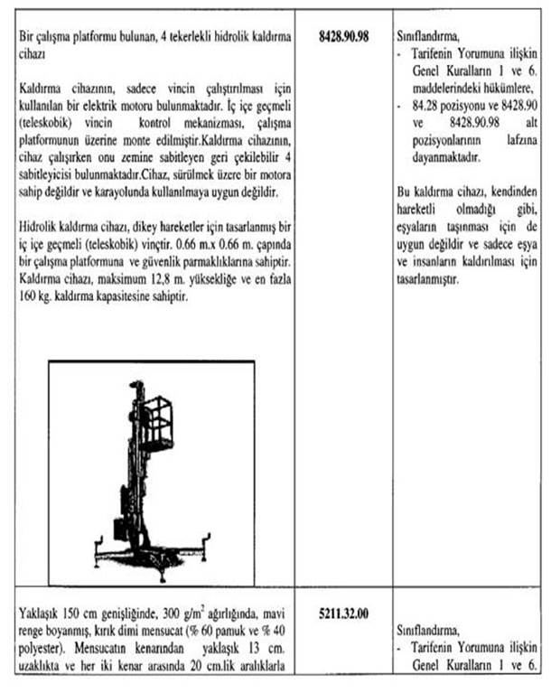 Resmî metindeki şekil veya cetvel