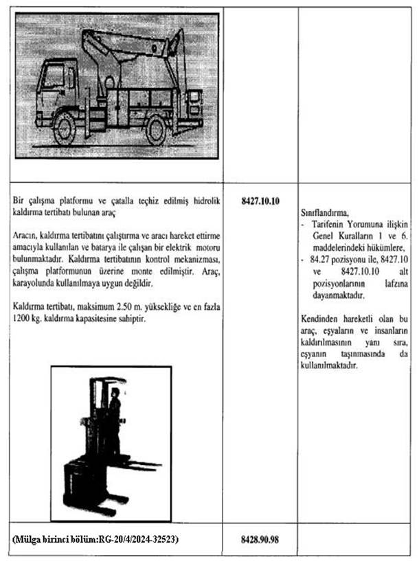 Resmî metindeki şekil veya cetvel