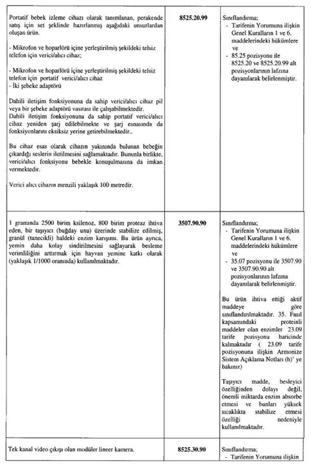 Resmî metindeki şekil veya cetvel