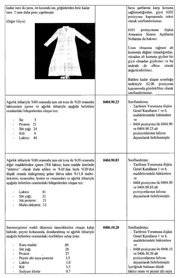 Resmî metindeki şekil veya cetvel