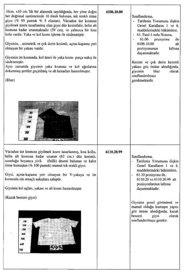 Resmî metindeki şekil veya cetvel
