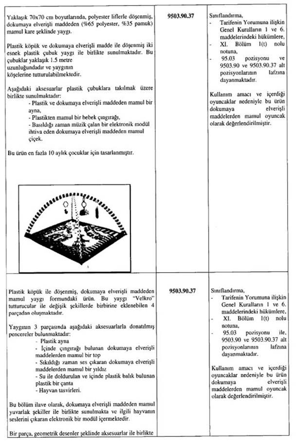 Resmî metindeki şekil veya cetvel