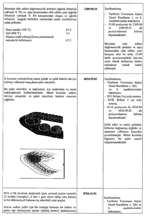 Resmî metindeki şekil veya cetvel