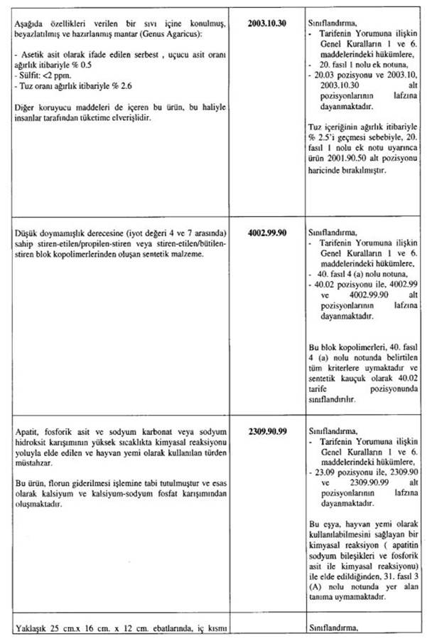 Resmî metindeki şekil veya cetvel