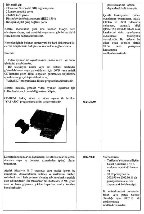 Resmî metindeki şekil veya cetvel