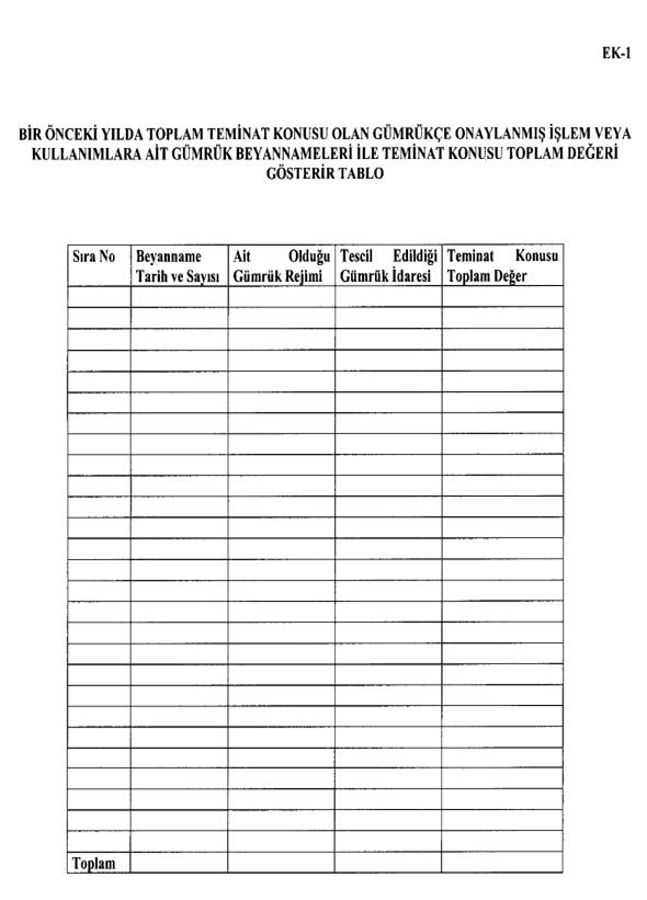 Resmî metindeki şekil veya cetvel